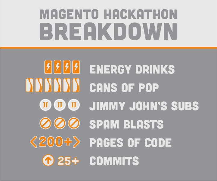 hackathon_infographic