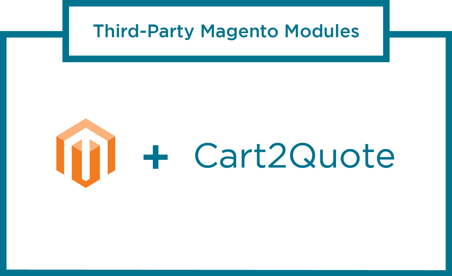 magento-modules-Cart2Quote