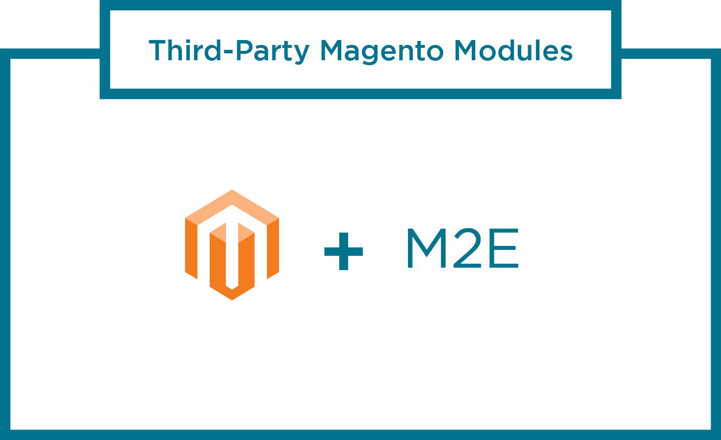 magento-modules-M2E